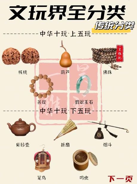 揭秘“上师”：传统与现代的交汇