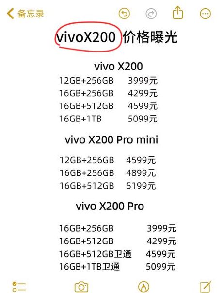 vivox21a多少钱，vivo X21A市场价格与参数全解析