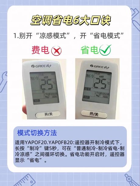 空调风速调节：保持舒适与节能的秘诀