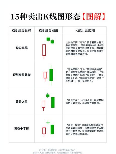股票买入后多久可以卖出