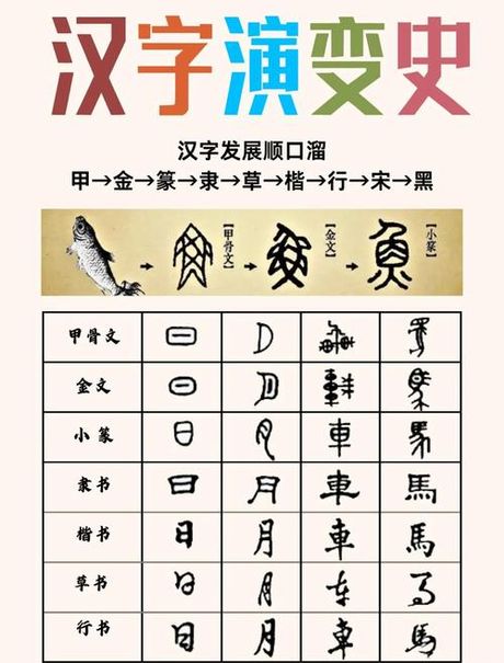 骞字怎么读，探索汉字“骞”的读音与含义