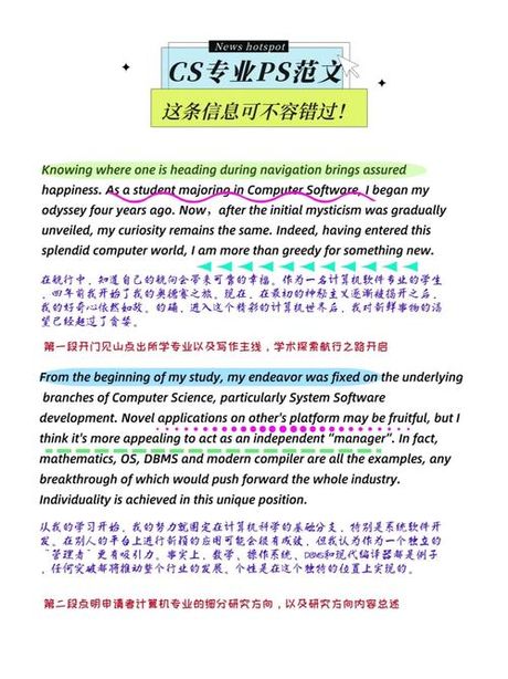 CS的含义：跨越领域的重要缩写