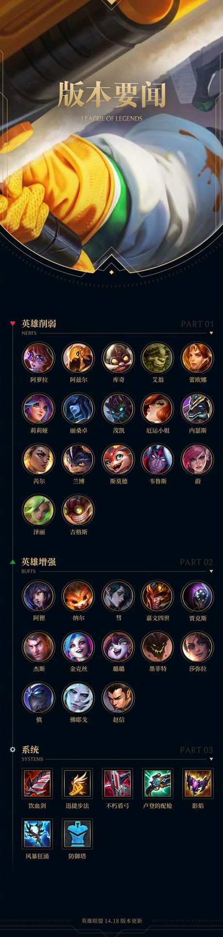 lol补分是什么意思，LOL补分机制详解