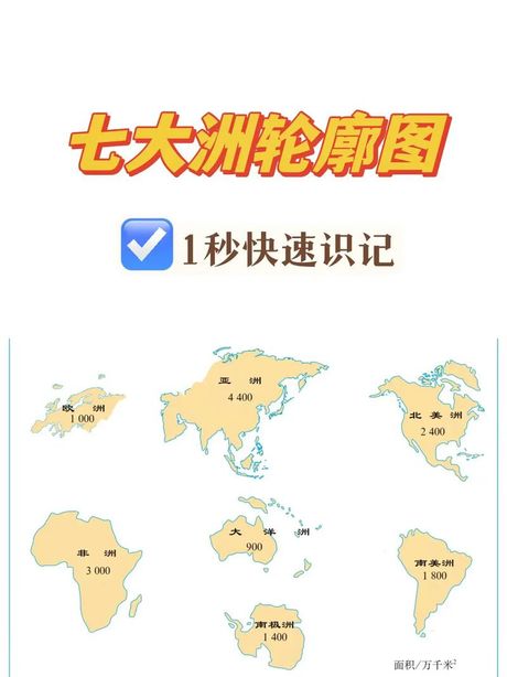 七大洲为什么叫五大洲