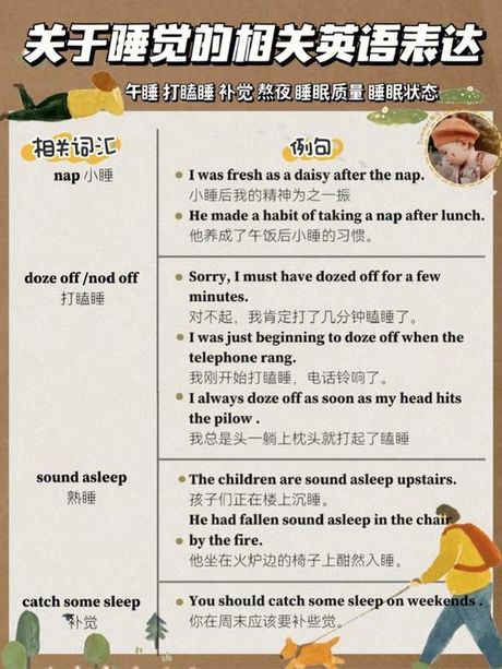 “Burn”怎么读？英语发音的奥秘