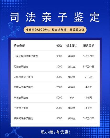 北京亲子鉴定中心一览：服务与信息