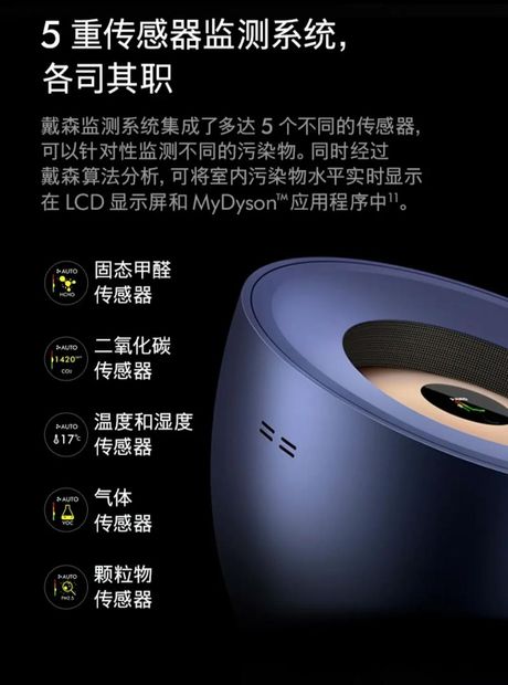 BP的含义：血压与商业智能