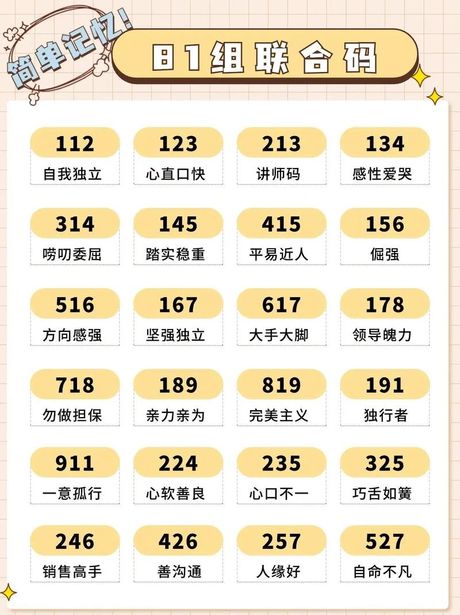 818什么意思，818的含义