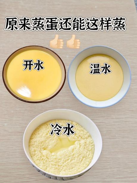 蒸蛋的最佳时间：掌握关键技巧，轻松制作嫩滑蒸蛋