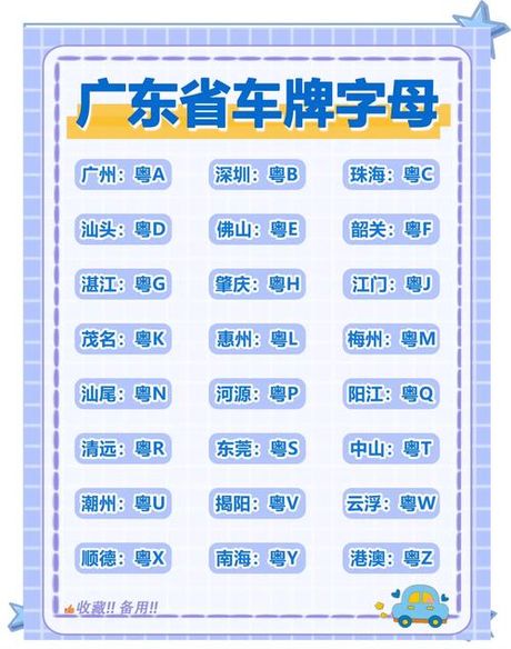 粤d是哪里的车牌号码，粤D车牌号码的归属地