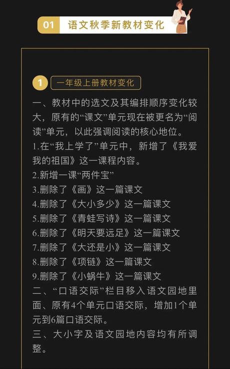 小学语文教材教法，2024年小学语文教材教法的革新