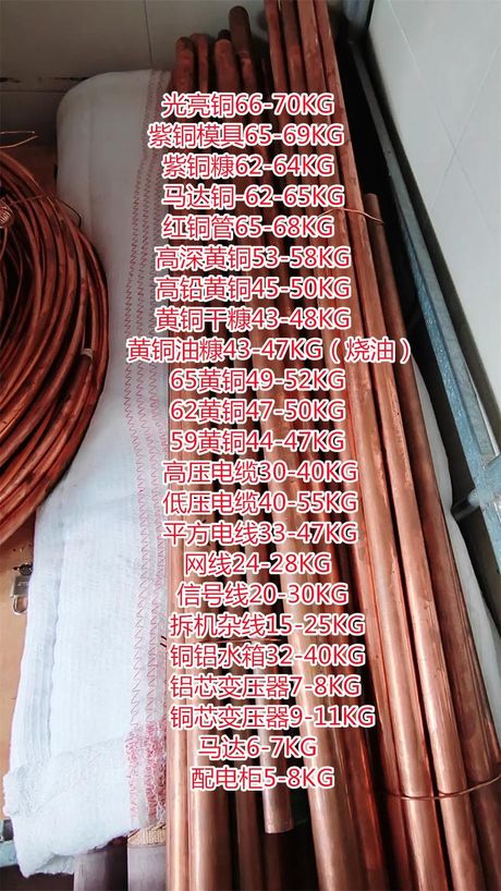 带皮废电线多少钱一斤？