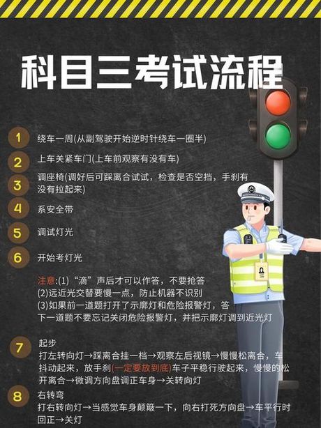 科目三与科目四：考试间隔的奥秘