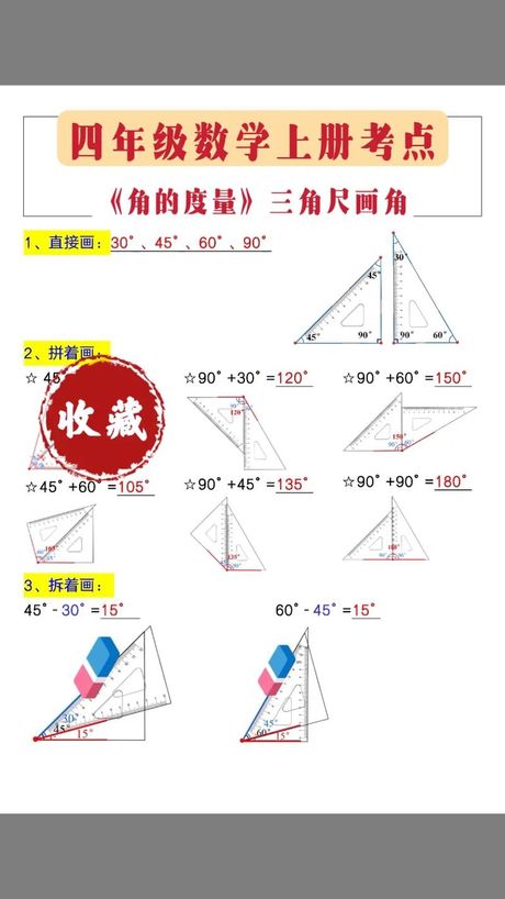 三角形内角和是多少度