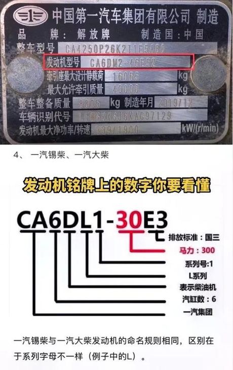 发动机号码在哪里看，如何查看发动机号码