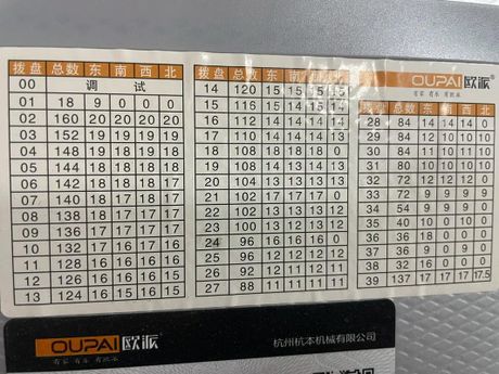 标题：麻将机调整指南