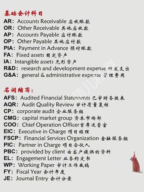 executive是什么意思