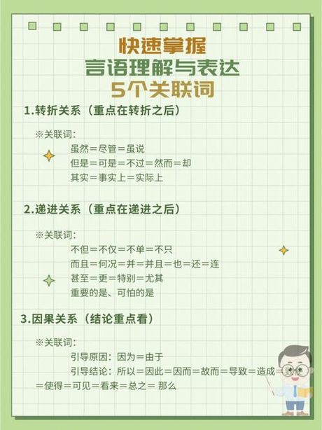 偏颇：理解其含义与影响