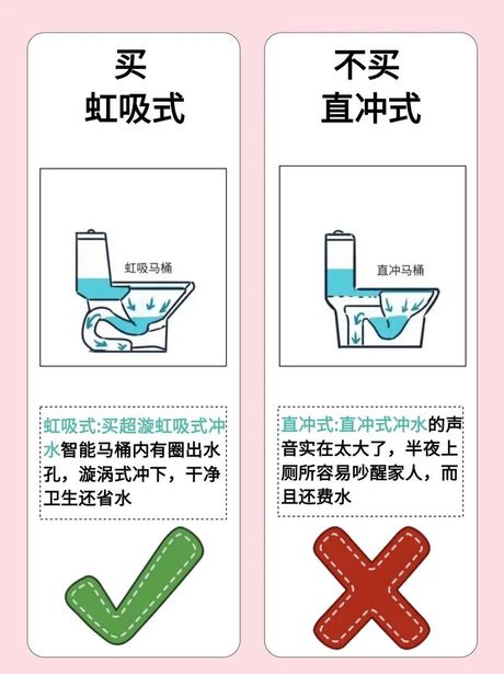 马桶的正确使用方法