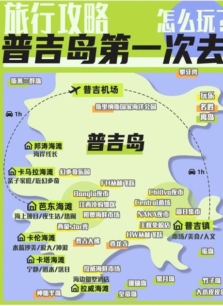 去普吉岛旅游要多少钱