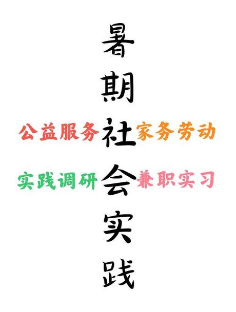 社会实践写作指南