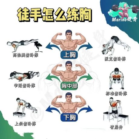 在家怎么练胸肌最快，在家如何打造强大的胸肌？