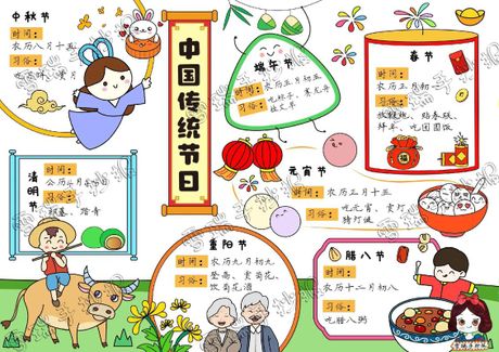 节日：庆祝与传统的融合