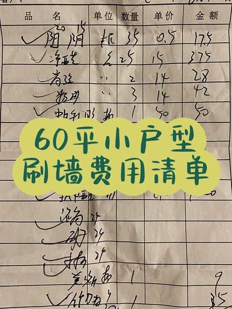 刷墙多少钱：成本因素解析