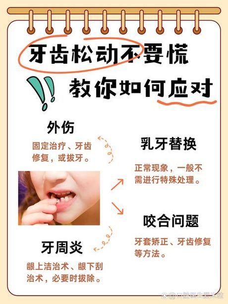 牙齿松动怎么办：原因与治疗方法