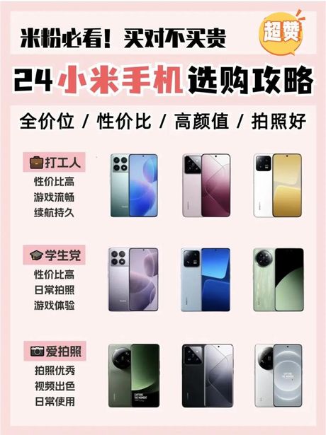 小米手机在哪里买，小米手机购买渠道