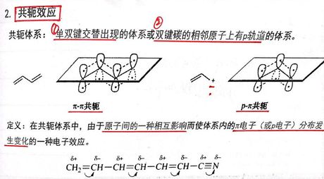 化学共轭是什么意思？