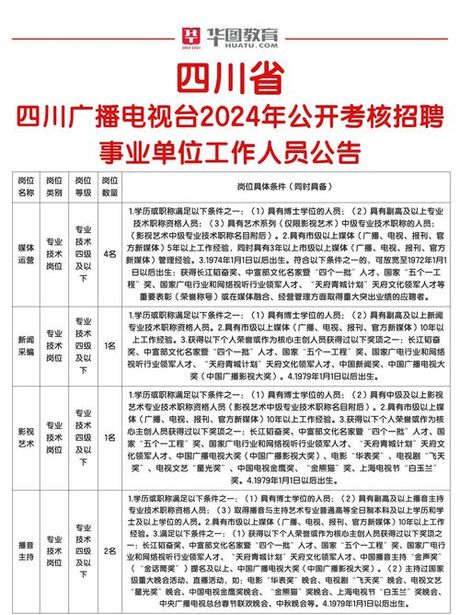 四川电视台招聘，四川广播电视台2024年招聘信息解读