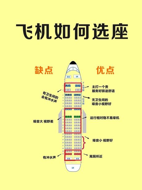 飞机场什么意思，飞机场的含义