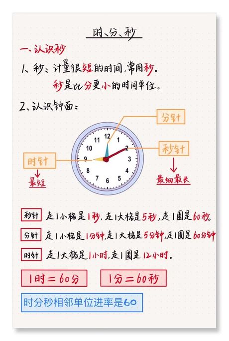 微秒与秒：时间的精细度量