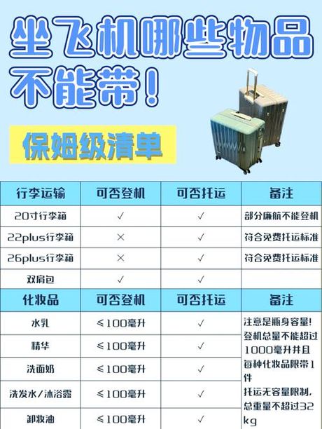 卸妆水可以带上飞机吗，卸妆水可以带上飞机吗？了解航空携带规定，轻松出行