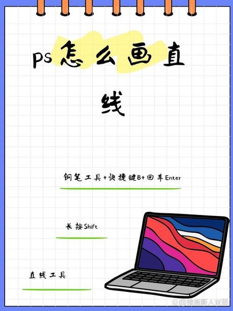 如何在Photoshop中画直线