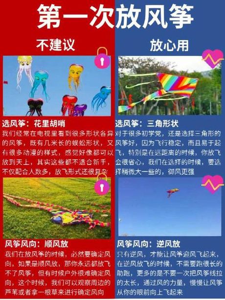 放飞梦想：如何让风筝顺利起飞