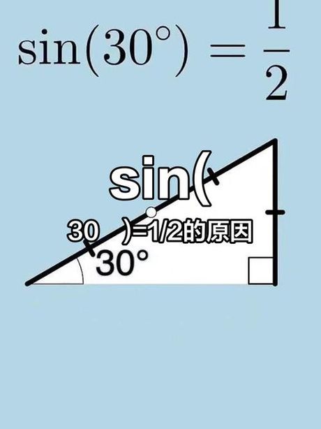 SIN30度等于多少