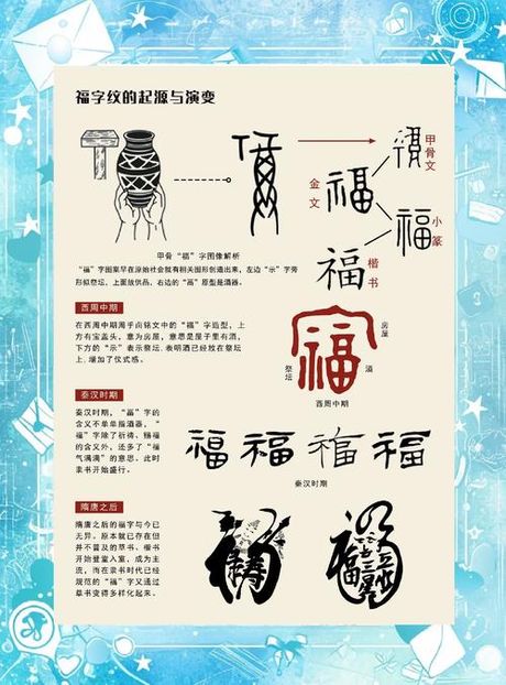 各种福字图片，探索福字图片的多样性与文化意义