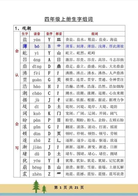 探索词汇的奥秘：如何组词