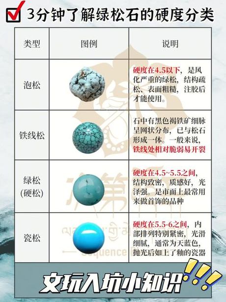 100克是多少毫升？——密度决定一切的科普之旅