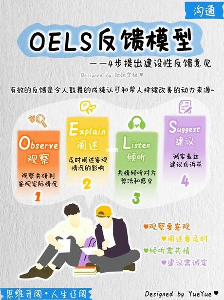 认可：社会互动中的积极反馈