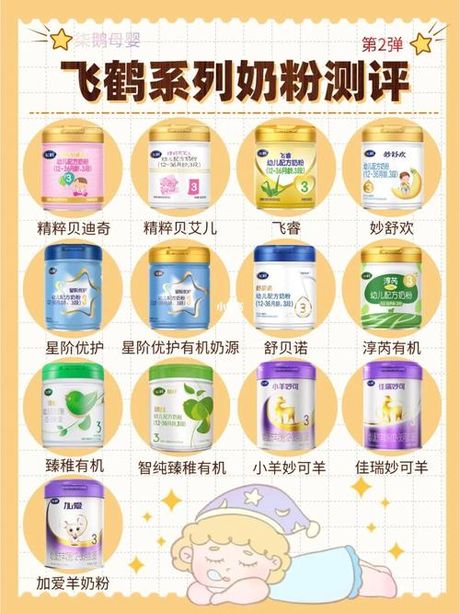 为什么飞鹤智纯很少卖