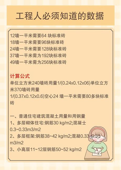 计算12墙每平方米需要多少砖