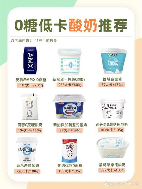 酸奶的多样用途