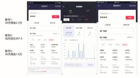 玛伊佣金为什么这么高