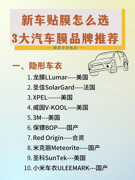 车身贴膜：价格与选择