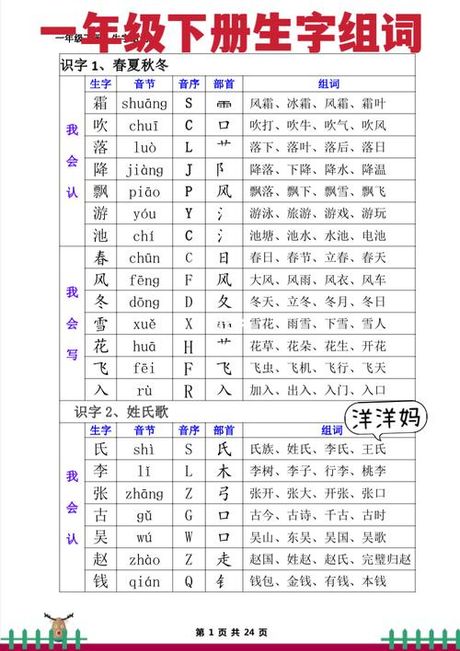 吹怎么组词，探索“吹”字的组词奥秘