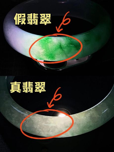 翡翠玉石的鉴别方法