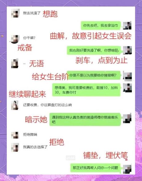 探探聊天攻略：提升交流技巧，建立有效对话